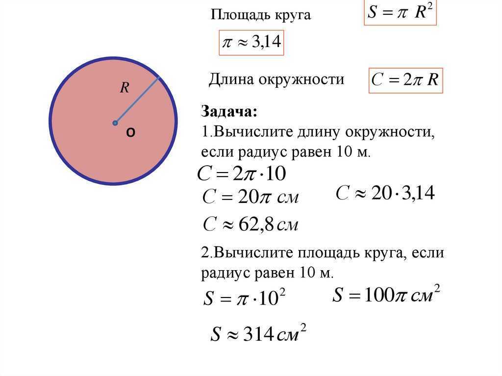 Длина окружности по радиусу калькулятор. Как найти площадь круга формула. Как вычислить площадь круга по диаметру пример. Формула нахождения площади окружности. Радиус окружности и площадь круга формулы.