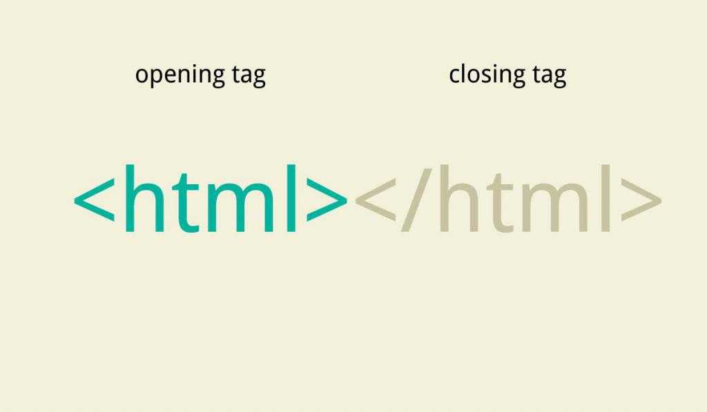 Семантические теги в html