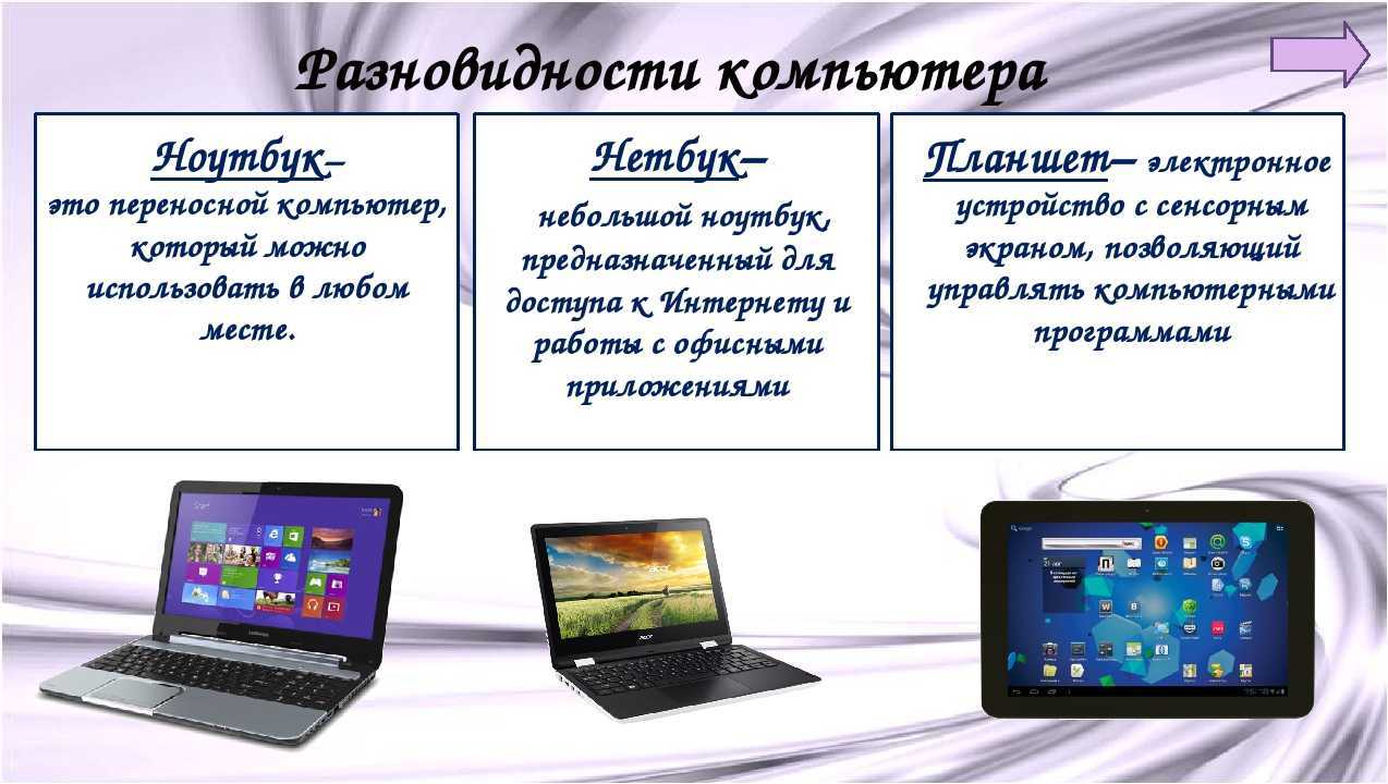 Как пользоваться планшетом - руководство для чайников