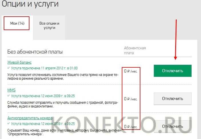 Как отключить все платные услуги на мегафоне самостоятельно