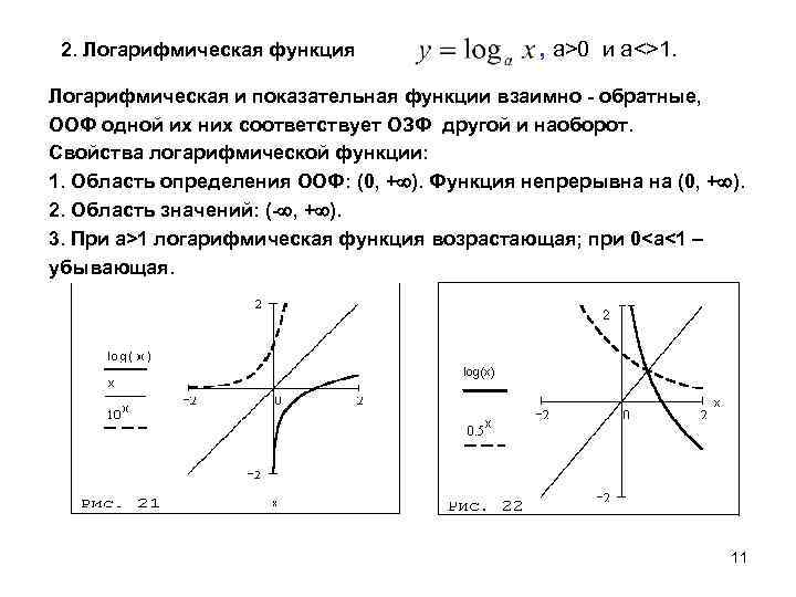 Логарифмическая функция убывает. Логарифмическая, показательная и логарифмическая функции. Логарифмическая функция убывающая и возрастающая. Область определения и множество значений логарифмической функции. Степенная, показательная и логарифмическая функции, их графики..