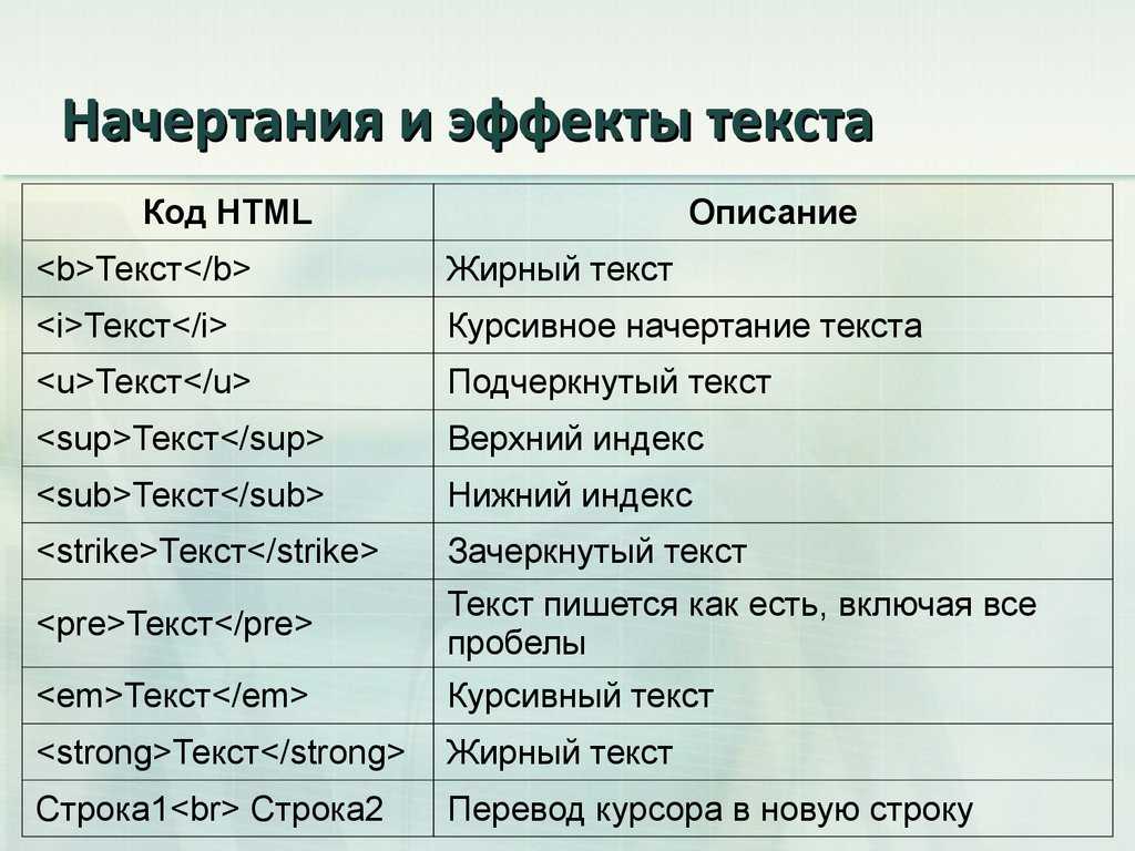 Html — викиучебник