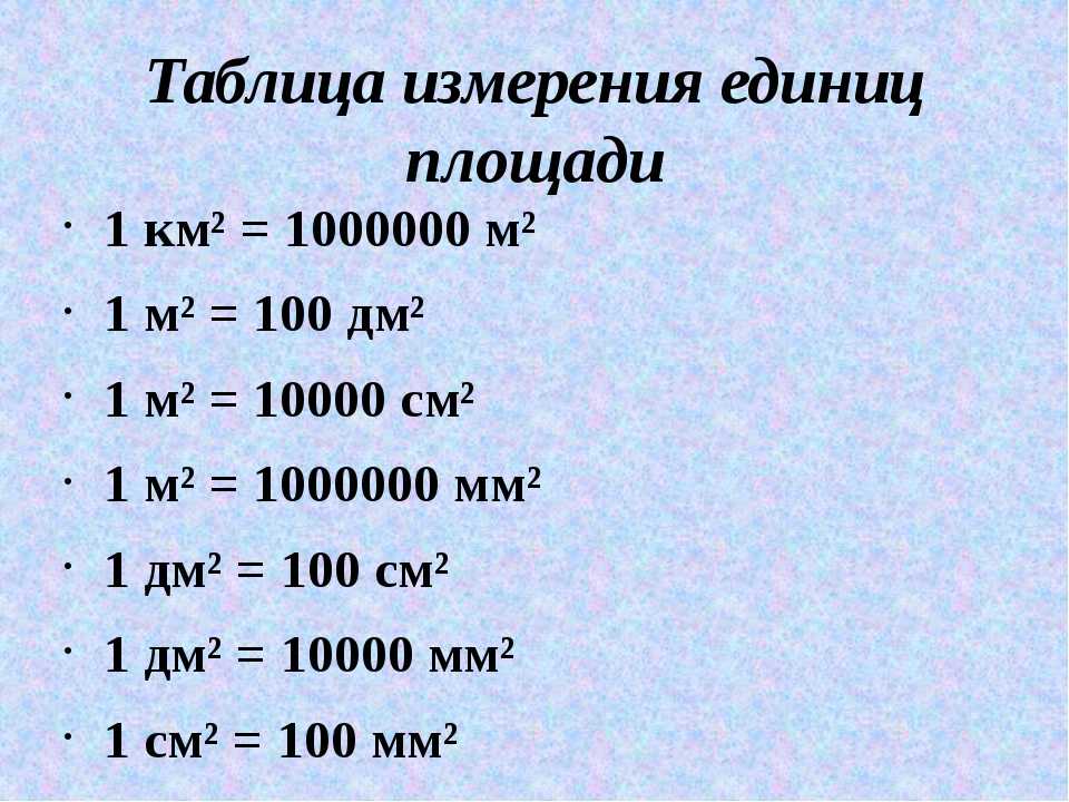 Онлайн конвертер чтоб перевести давление в мегапаскалях (мпа) на килограммы (кгс см2), бар, фунт силы (psi) и атмосферы - автоателье mustang