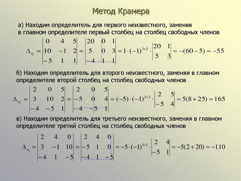 Решение матриц минорным способом