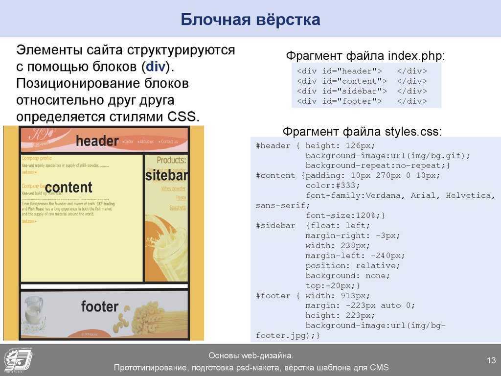 Тег div в html. основы html для начинающих. урок №17 | stepkinblog