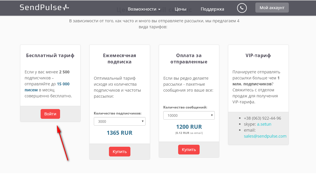 Что такое теги html и какие виды тегов существуют