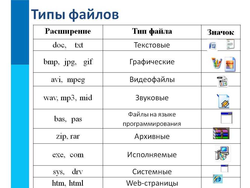 4 лучших конвертера word документов в pdf офлайн