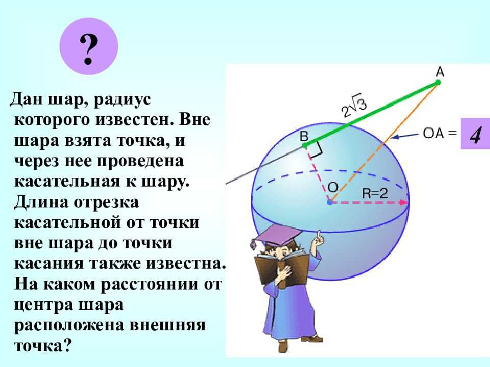 Тела и поверхности вращения