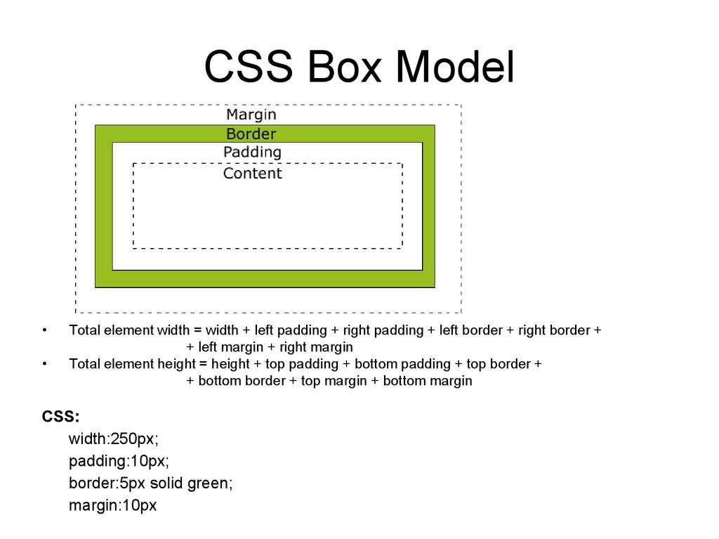 Div padding left. CSS Box модель. Боксовая модель CSS. Padding CSS. Боксовая модель html.