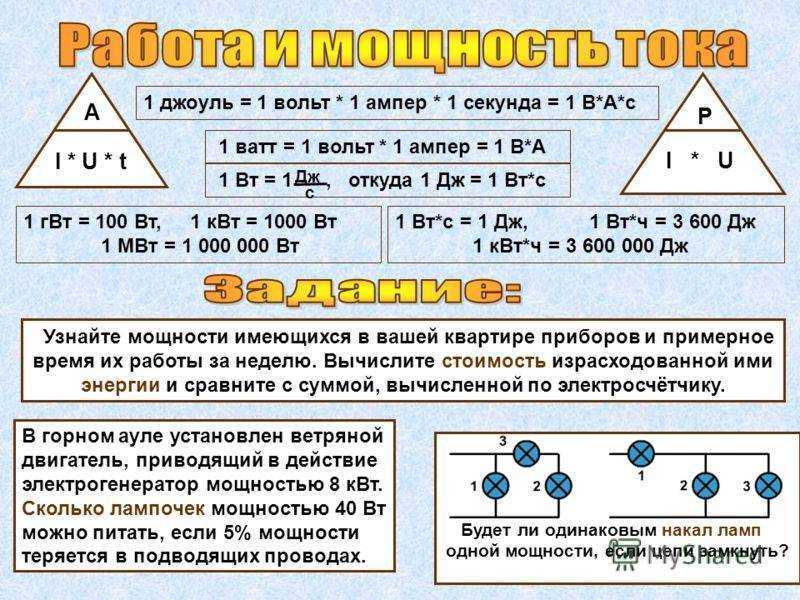1 ватт сколько ампер - таблица, как амперы перевести в ватты, онлайн калькулятор