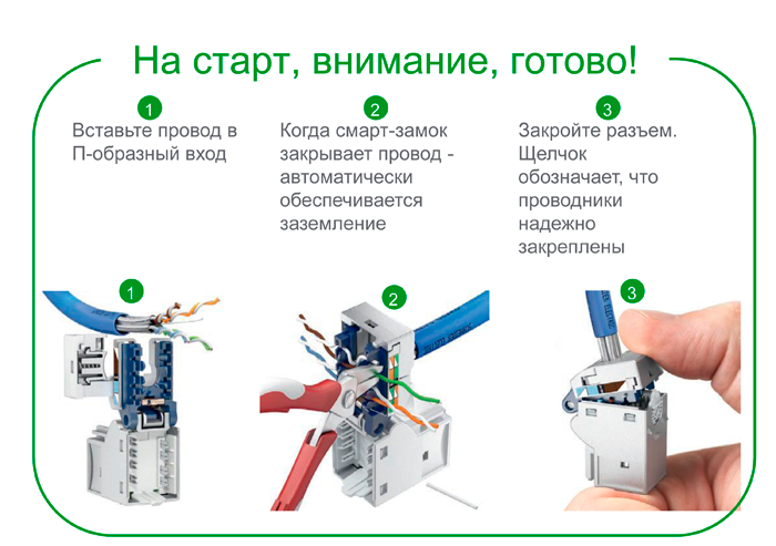 По схеме а или b нужно обжимать компьютерную розетку?
