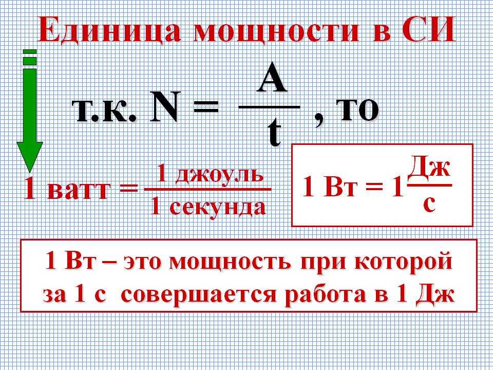 Перевод мегаватт