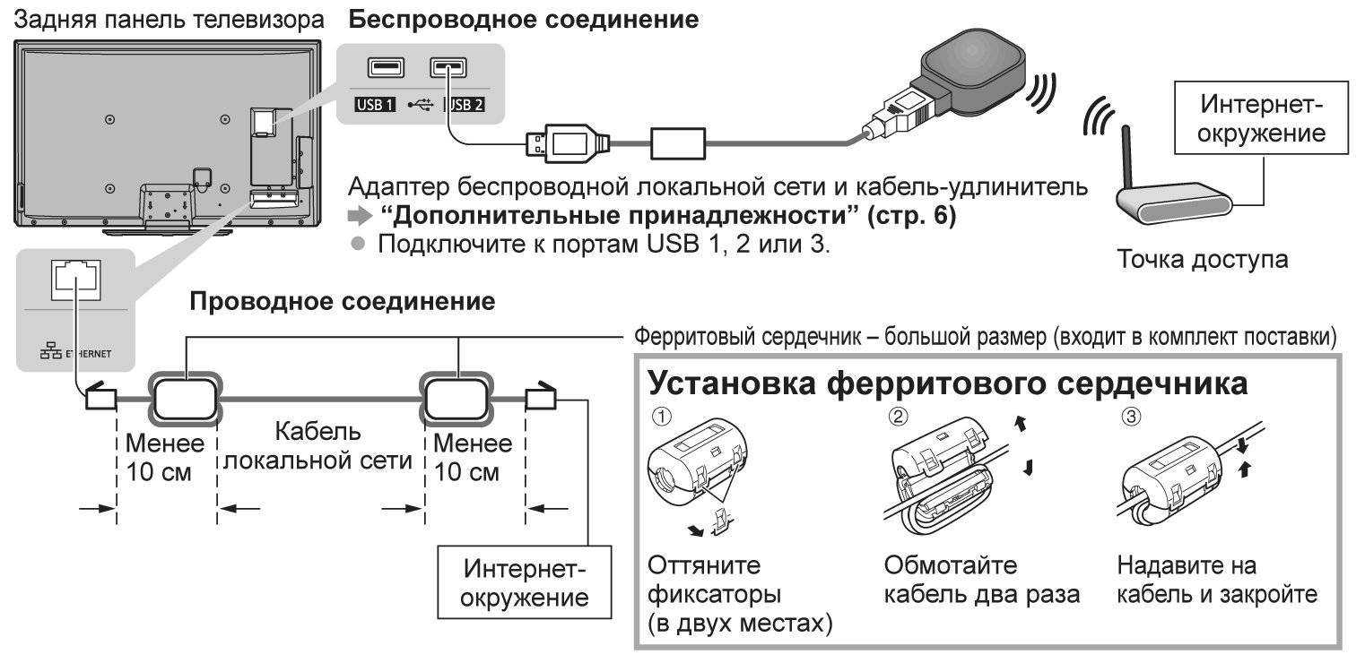 Инструкция по настройке DLNA с помощью программы Smart Share Запускам просмотр фильмов с компьютера, на телевизоре LG Smart TV Смотрим фильмы по Wi-Fi, или сети