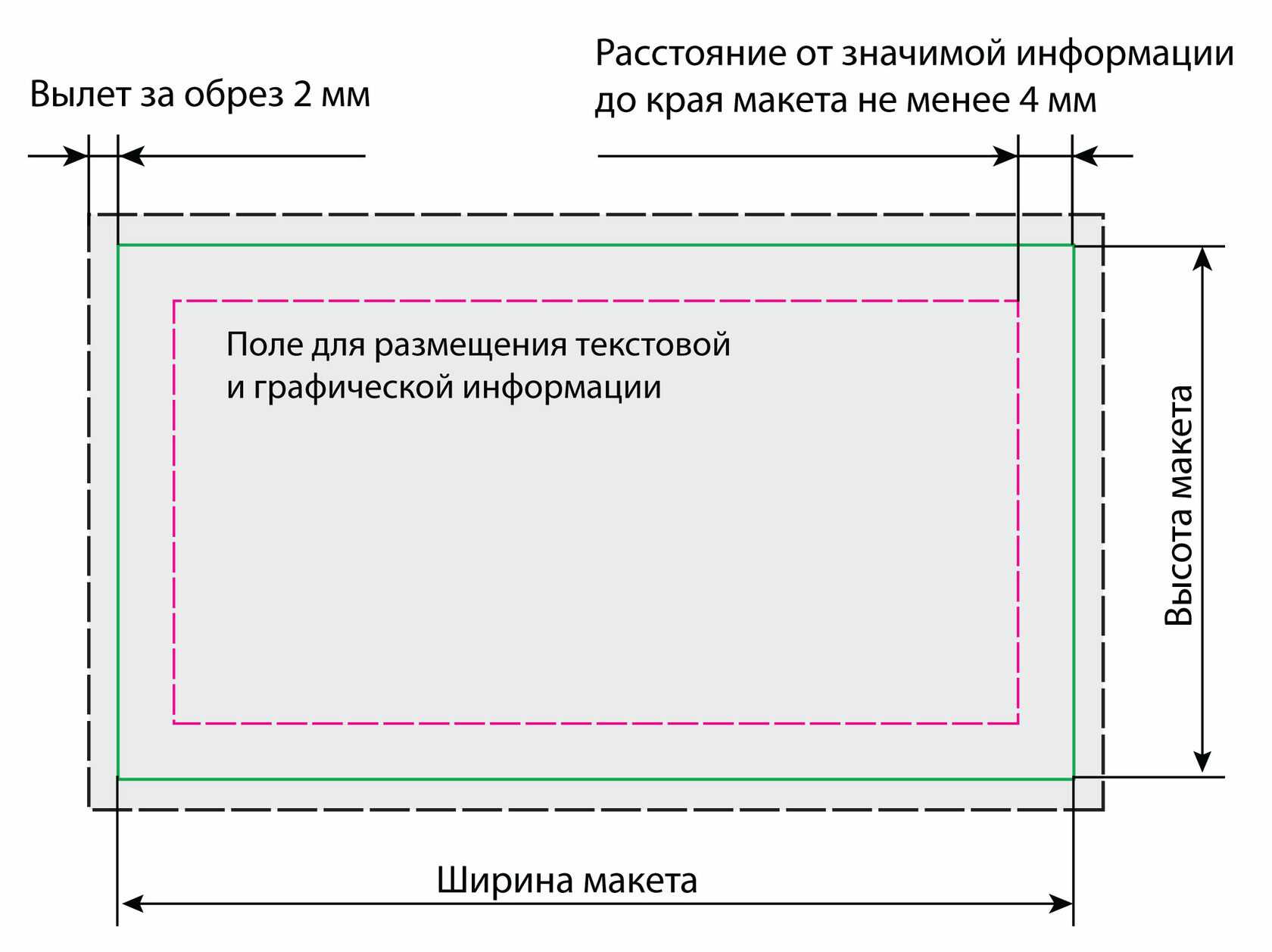 Как изменить размер фонового изображения с помощью css3