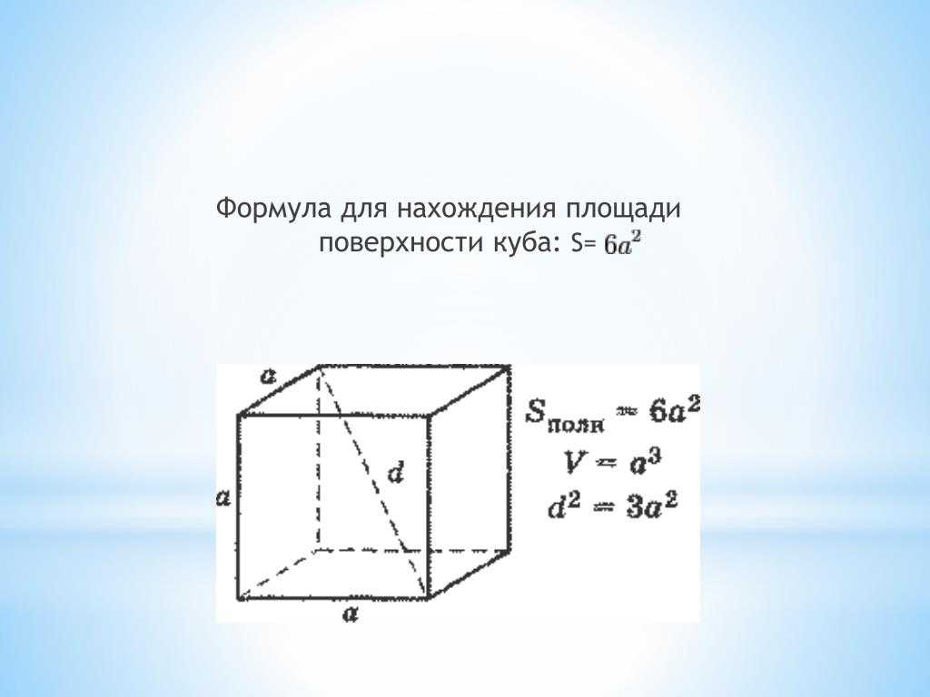 Формула боковой площади куба