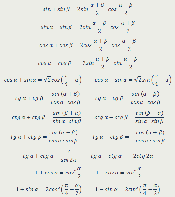 Формулы преобразования произведений функции. Тригонометрические преобразования формулы. Формулы преобразования тригонометрических функций. Формулы произведения тригонометрических функций в суммы. Тригонометрические формулы преобразования суммы.