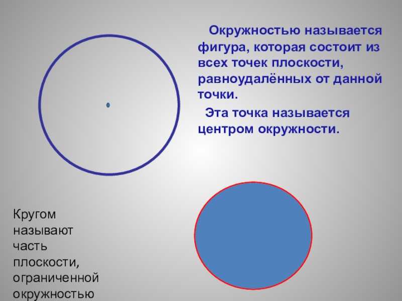 Есть граница круга. Окружность. Что называется окружностью. Круги и окружности. Окружность это Геометрическая фигура.