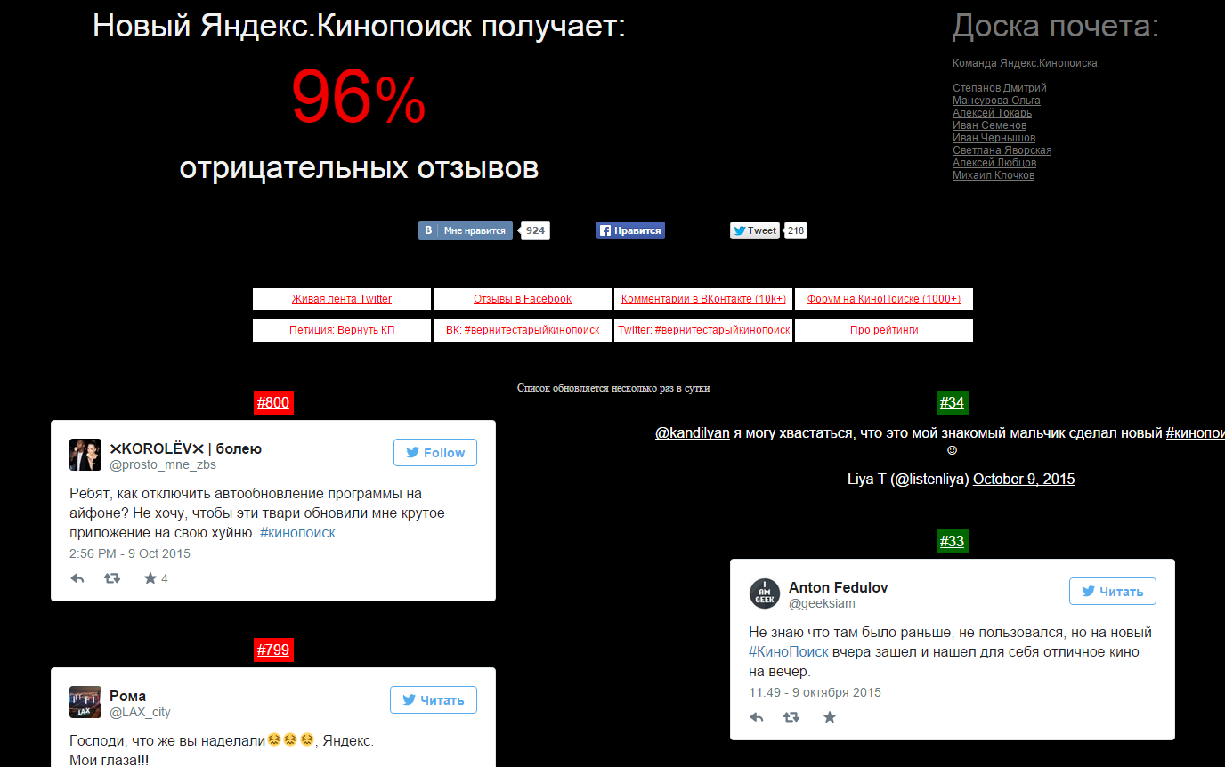Яндекс кинопоиск отключить подписку и вернуть деньги