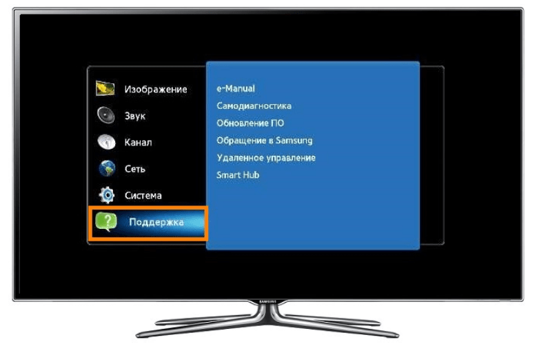 Как сделать smart tv из обычного телевизора?
