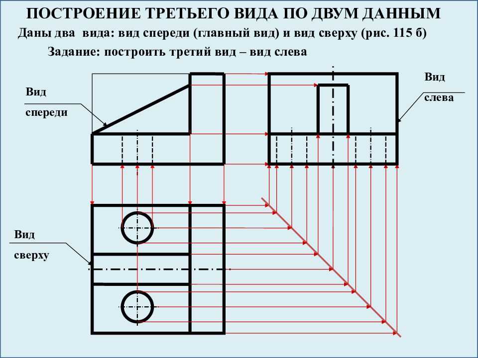 Html изображение карта