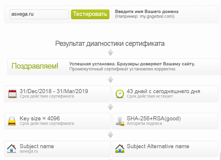 Проверить ssl сайта. SSL сертификат Билайн.