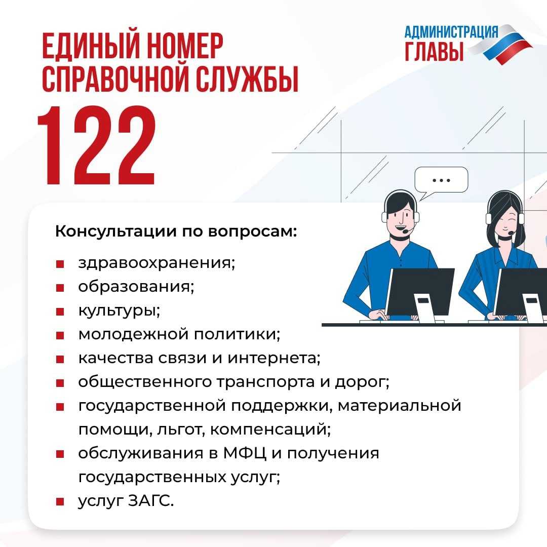 Для чего нужен ворд в работе