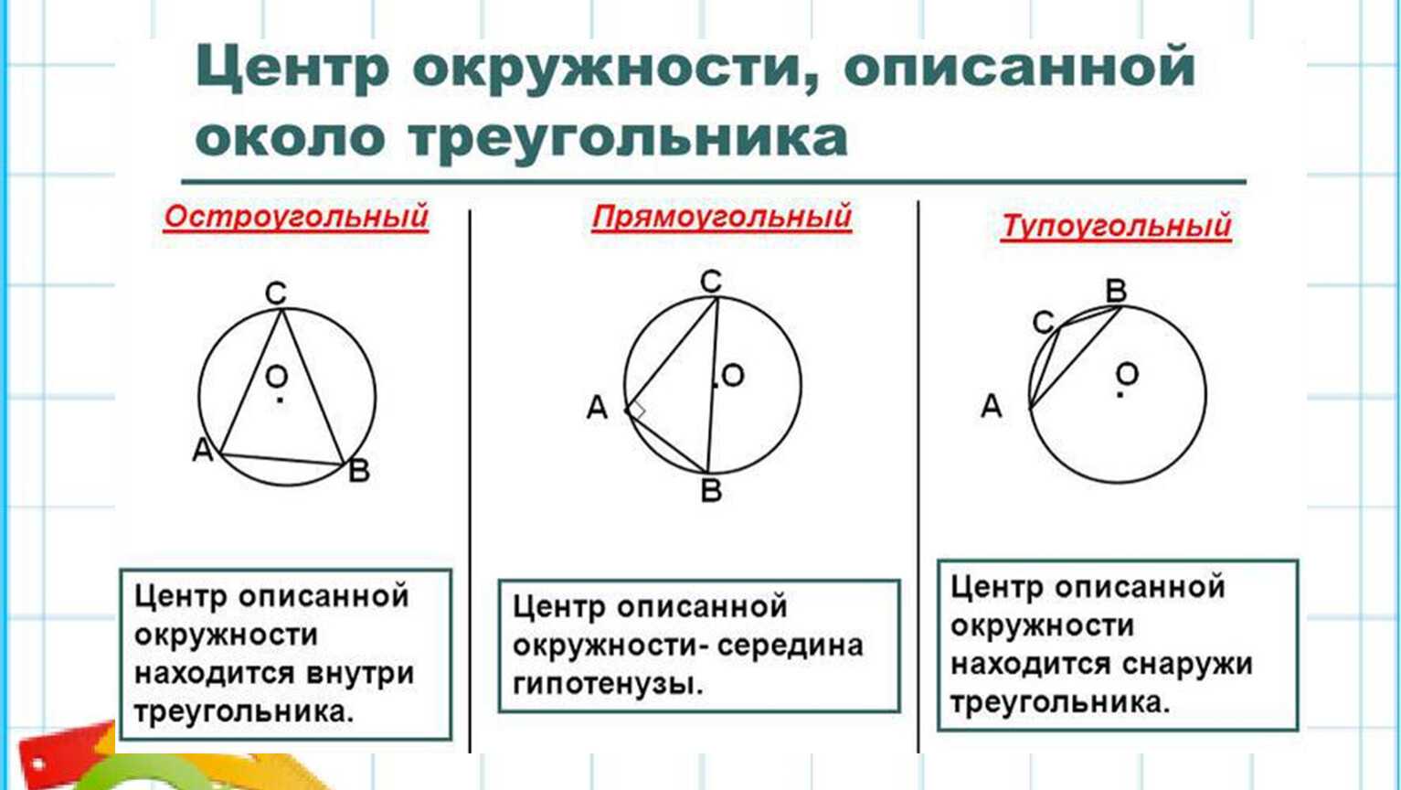 Площадь треугольника по сторонам. калькулятор, формулы, примеры с решением.