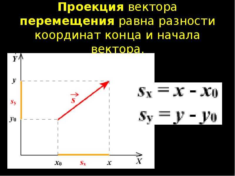 Найти проекцию вектора на вектор онлайн: онлайн калькулятор. проекция вектора на вектор