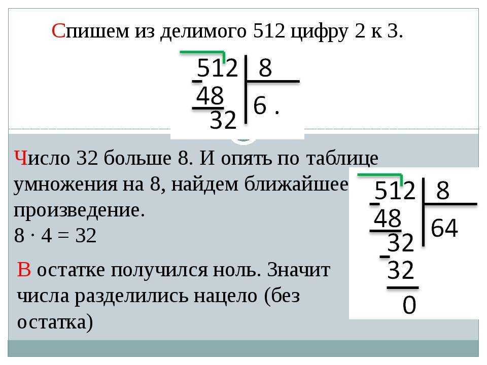 Деление столбиком. онлайн калькулятор | математика