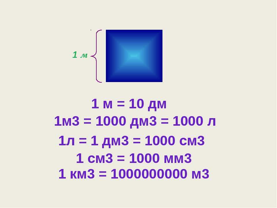 Л в м кубические. В 1 куб м куб мм2. 1куб м=1000 куб дм3. 1л=1м3. Перевести 1 м3 в дм3.