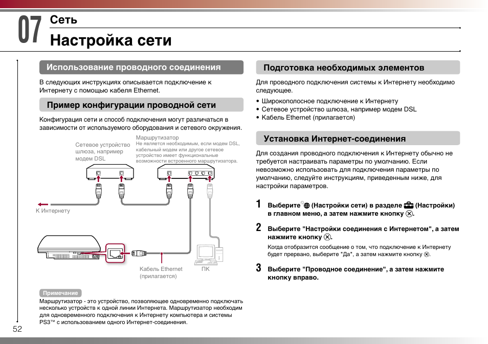 Как настроить ps4 и роутер, чтобы psn работал быстрее