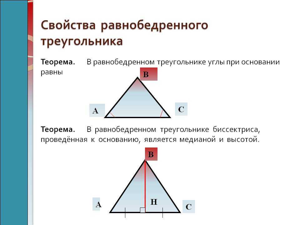 Равнобедренный треугольник почему углы равны. Теорема о признаках равенства равнобедренных треугольников. Формулировка свойства равнобедренного треугольника. Свойства равнобедренного треугольника чертеж. 2-Е свойство равнобедренного треугольника..
