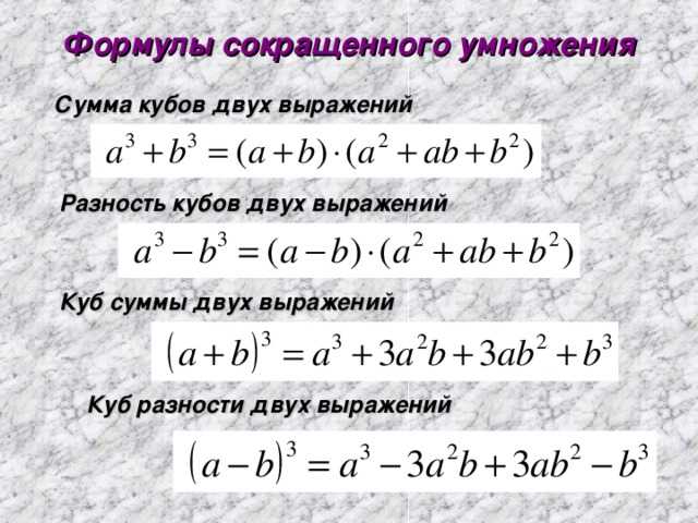 Возведение в квадрат суммы и разности двух выражений план конспект