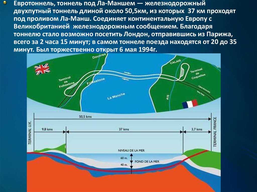 Топ-7 самых длинных автомобильных мостов в мире