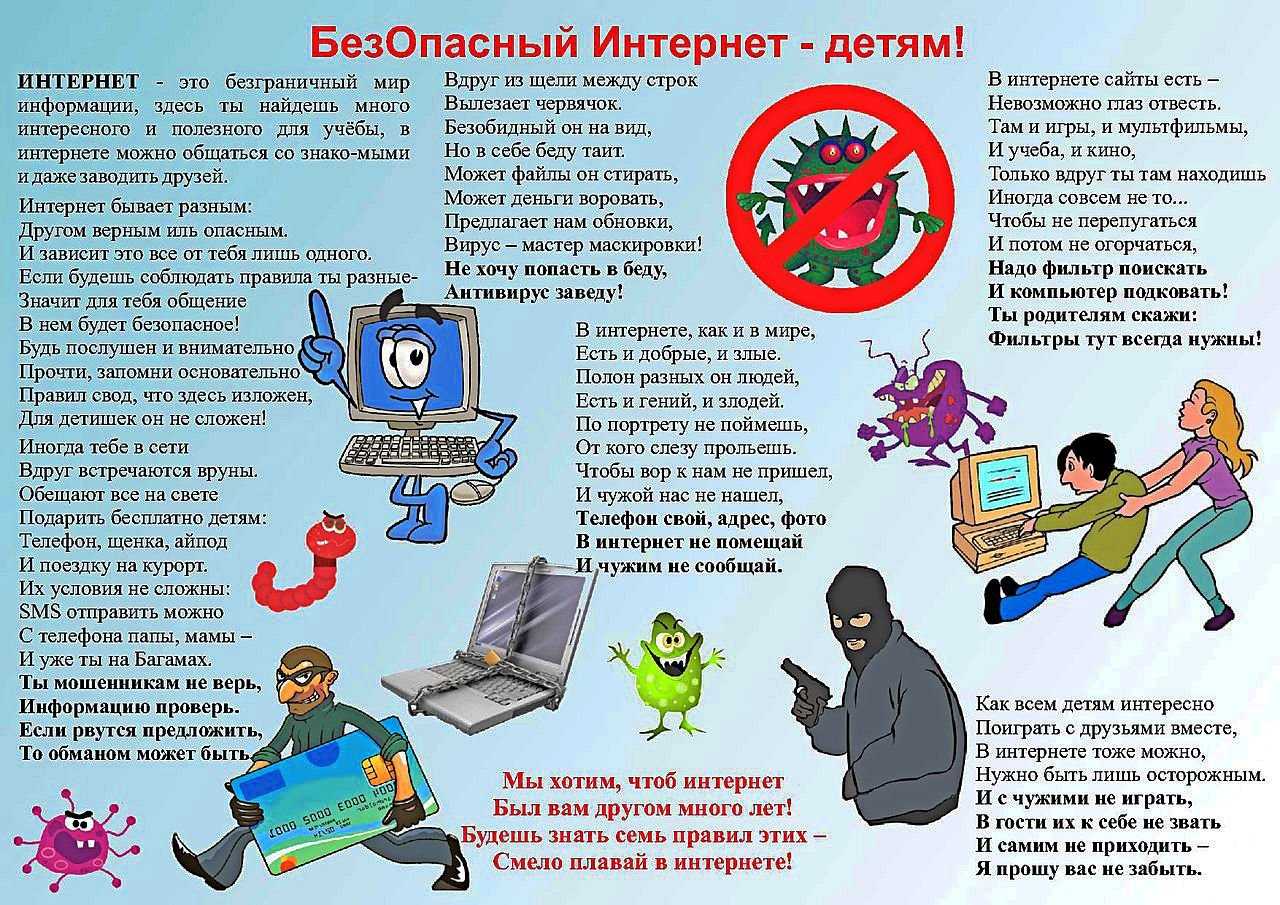 Урок 6. включение, перезагрузка и выключение компьютера | it-уроки