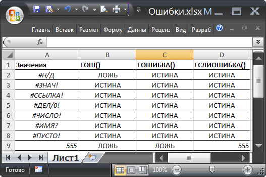 Логические функции в excel