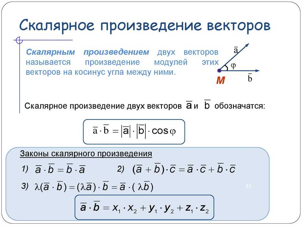 Скалярное произведение векторов формула: скалярное произведение векторов — урок. геометрия, 9 класс.