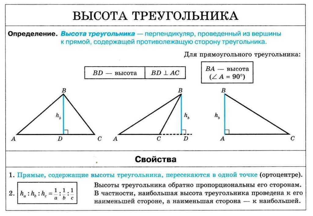 Как найти высоту треугольника - wikihow