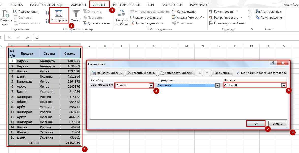 Вывод итогов в excel