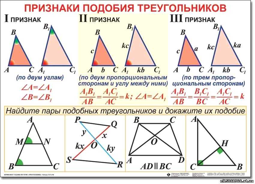 Таблица 9.3 второй и третий признаки. Как определить признак подобия треугольников. Признаки подобия треугольников таблица. Признаки подобных треугольников. Как доказать что треугольники подобны.