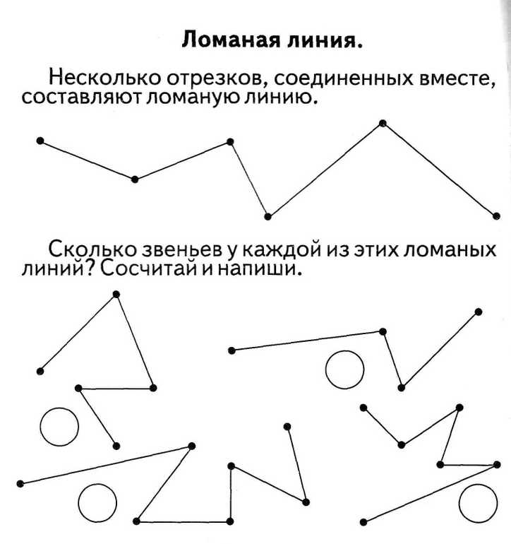 С помощью инструмента можно рисовать прямые ломаные линии и сегменты кривых