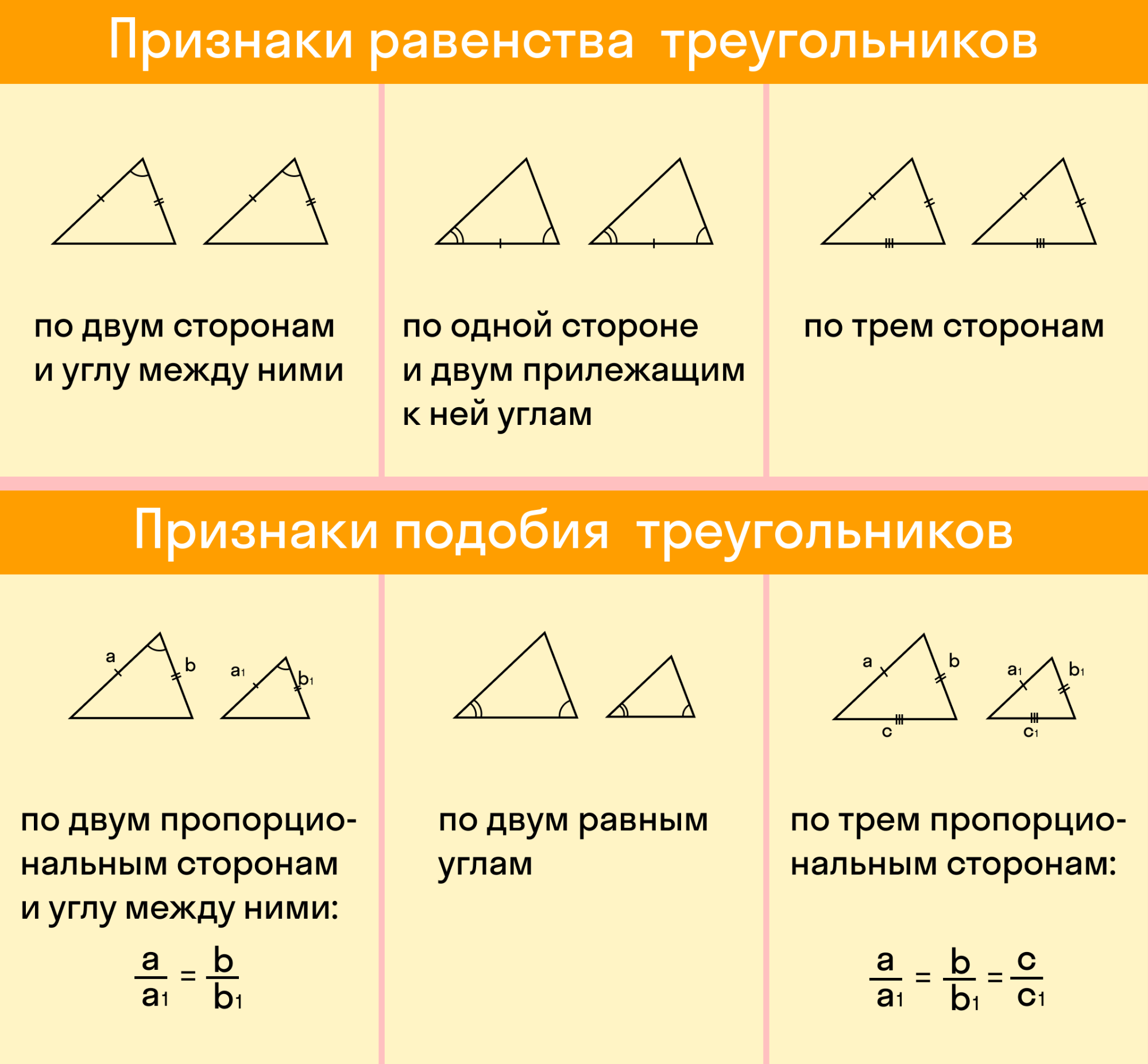 Подобие треугольников через стороны. Подобие треугольников признаки и свойства. Подобные треугольники признаки подобия. 3 Признак подобия треугольников. Признаки равенства подобных треугольников.