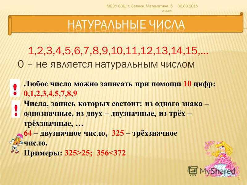 Число | наука | fandom
