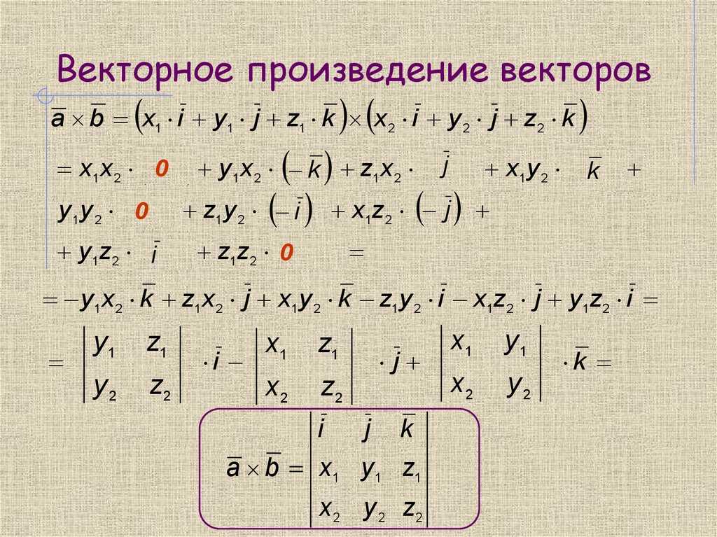 Векторное произведение векторов и его свойства с примерами решения и образцами выполнения