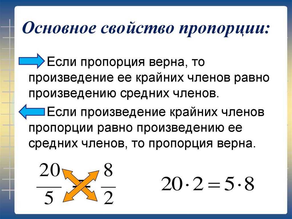 В публикации рассмотрено, что такое пропорция, из каких элементов она состоит, а также разобрано основное свойство пропорции вместе с практическим примером