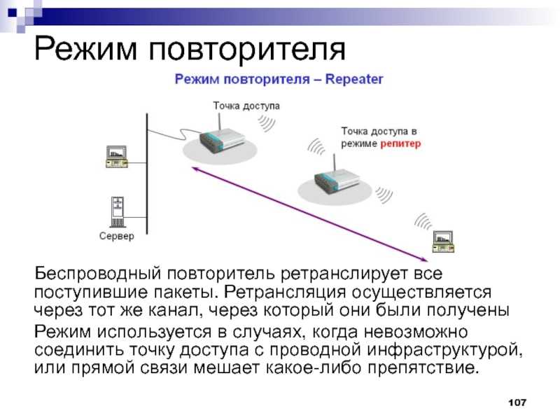 Беспроводной мост wds (репитер, клиент) на роутере mercusys