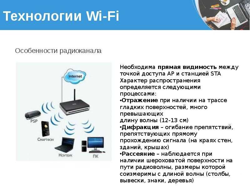 Беспроводные сети wi-fi: история, технические характеристики, способы подключения