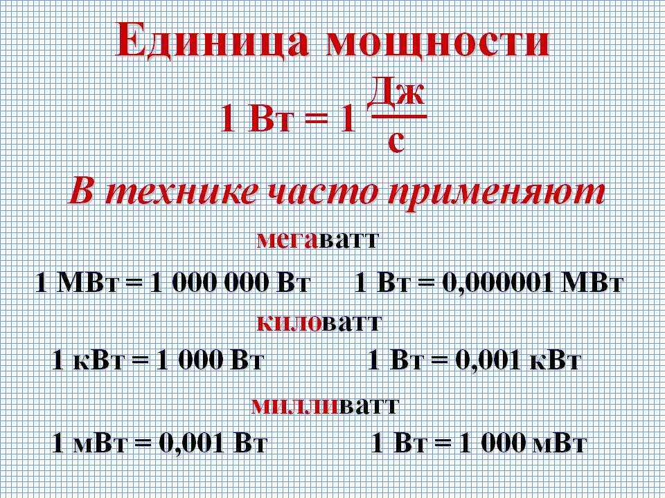 Как посчитать амперы зная мощность и напряжение