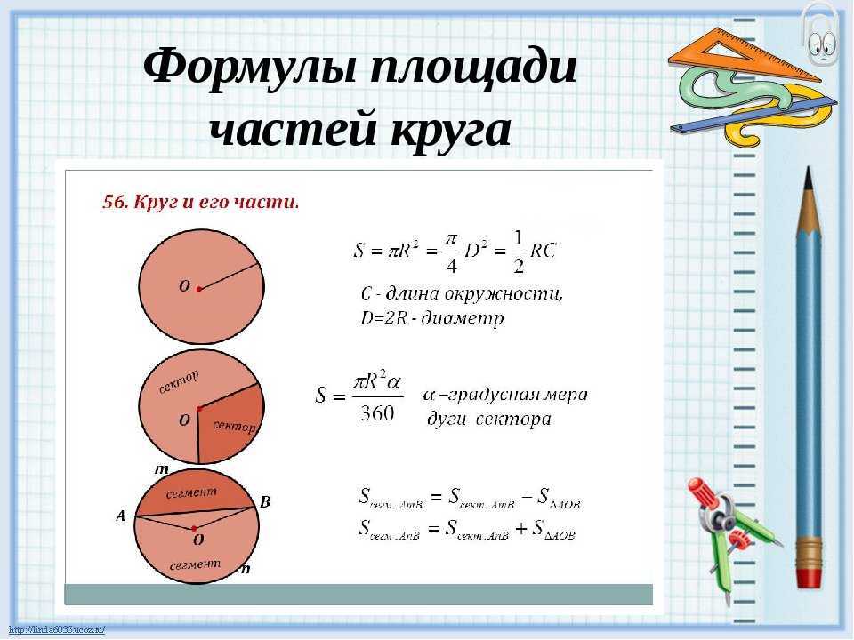 Формула круга калькулятор. Как определить площадь круга 6 класс. Формула нахождения площади круга. Площадь окружности формула. Как найти площадь окружности по диаметру.