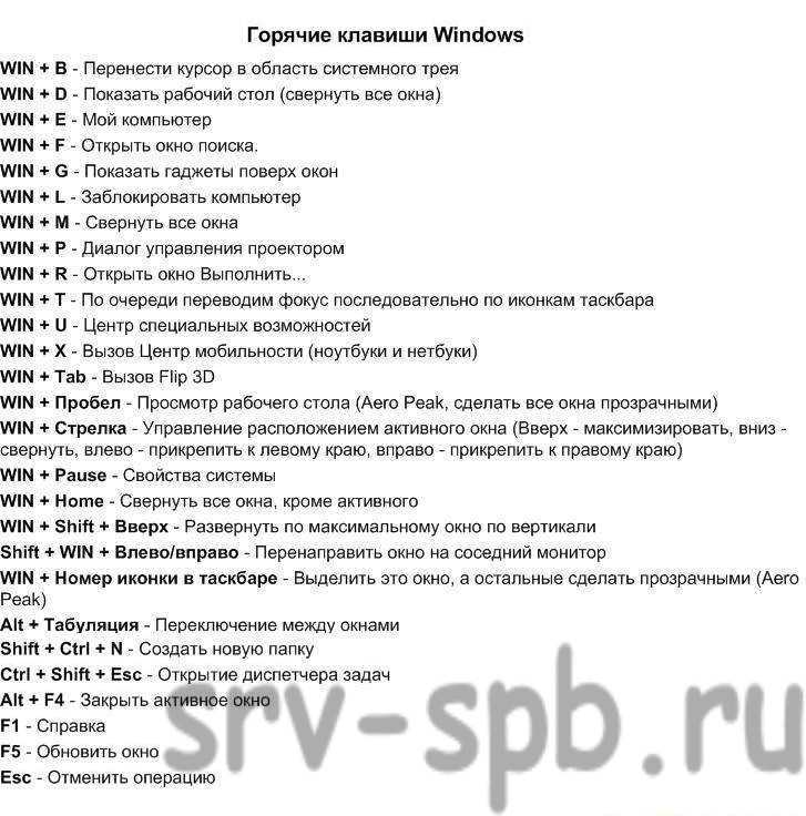 Кнопка пуск и запуск программ в windows 8 | советы вебмастера | блог евгения вергуса
кнопка пуск и запуск программ в windows 8